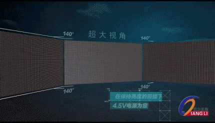 河南电视台1.5亿顶级演播厅 LED大屏来助力