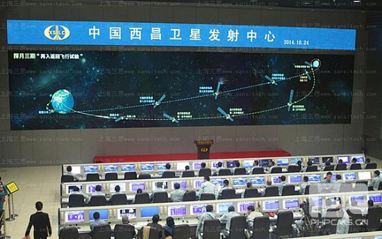 小间距LED助力航天领域 为梦起航