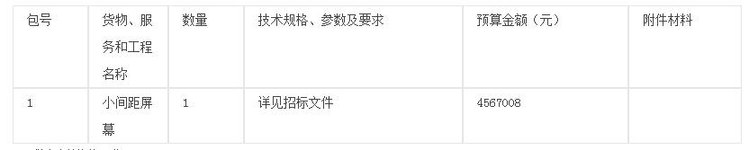 【招标采购】内蒙古交通指挥中心小间距LED大屏采购公开招标