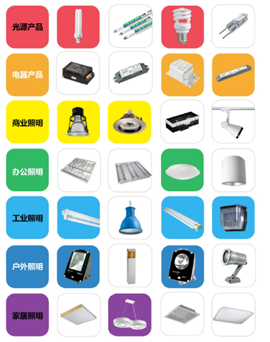 中国照明行业发展概况分析：LED功能性照明市占率达20%