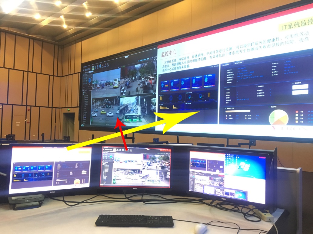 控制室座席管理系统——威创“Easecon易控”