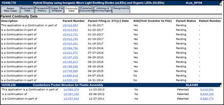 众厂商抢进MicroLED 它们握有关键技术专利！
