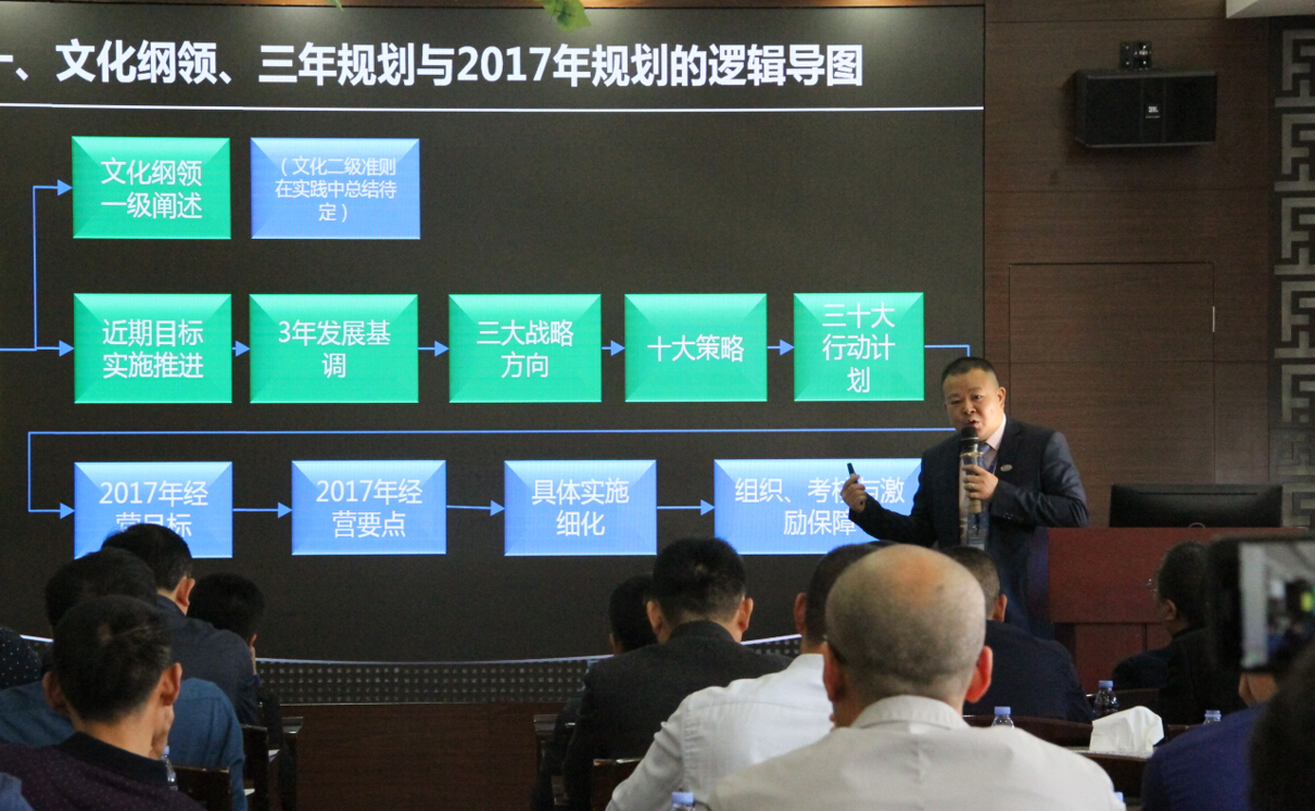 第十期山东千店服务商厦门强力巨彩之行圆满落幕！