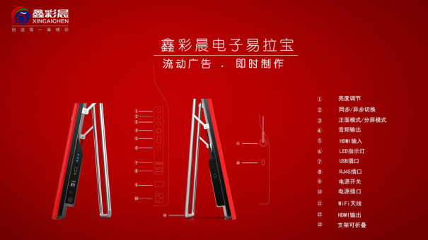 新型“黑科技”来自鑫彩晨的“电子易拉宝”