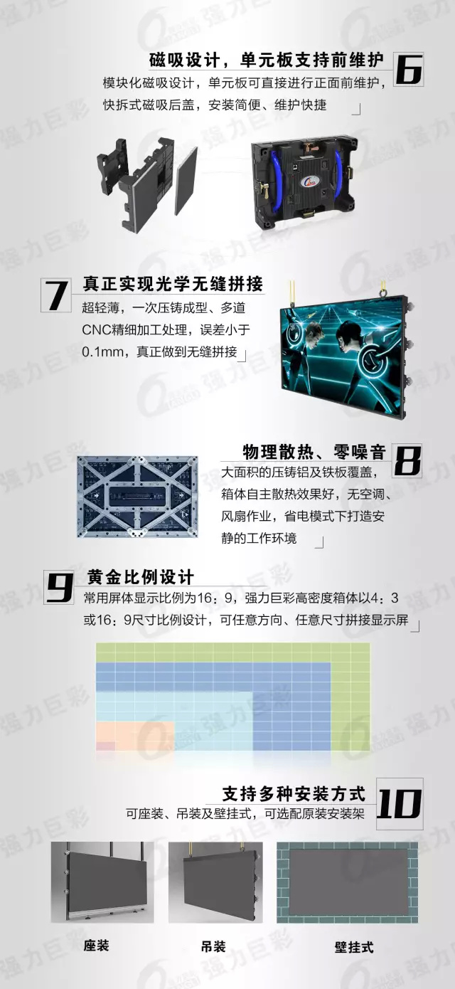 LED显示屏厂商如何让用户“明明白白”地消费? LED显示屏厂商如何让用户“明明白白”地消费?