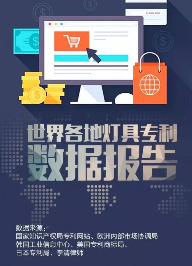 我国LED照明灯具专利数量位列全球第一 我国LED照明灯具专利数量位列全球第一