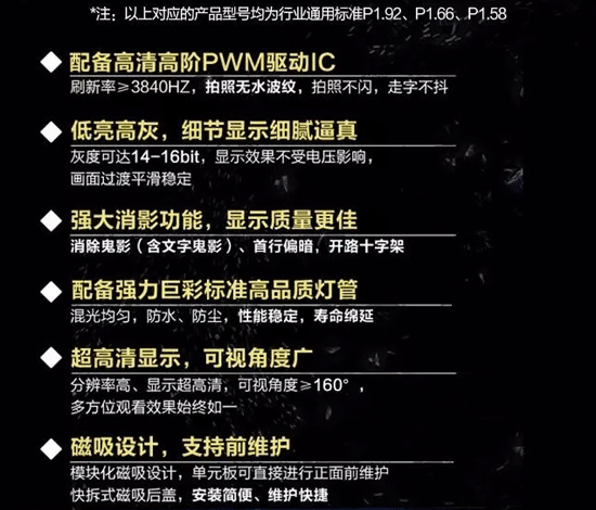 高密度真的不用那么贵！