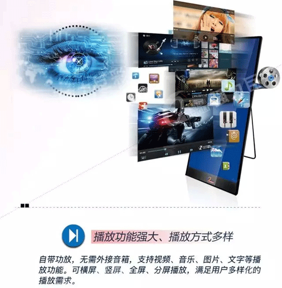 绝色美艳·尽在眼前——多功能LED展架屏KL025新品发布！