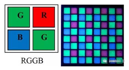 Micro LED 将成LED显示技术的翻身仗？