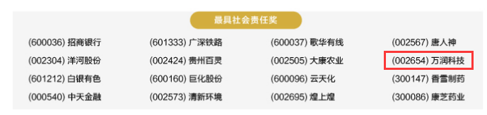 深扒：这么多照明企业 到底该怎么排名？