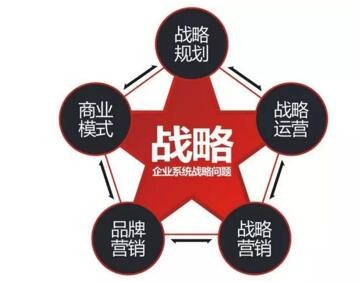 照明行业景气度持续走低 厂商何去何从？