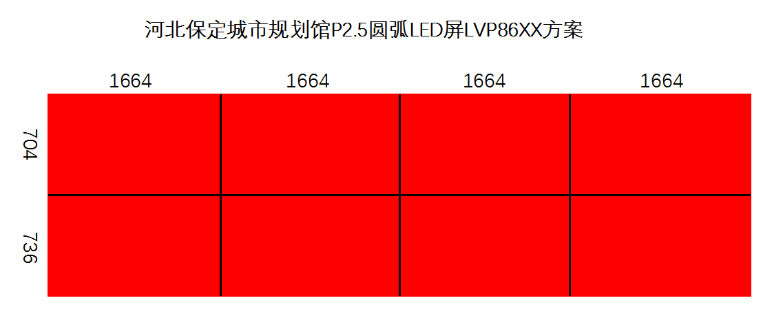 唯奥LVP86XX携手小间距LED屏 演绎保定城市之美！