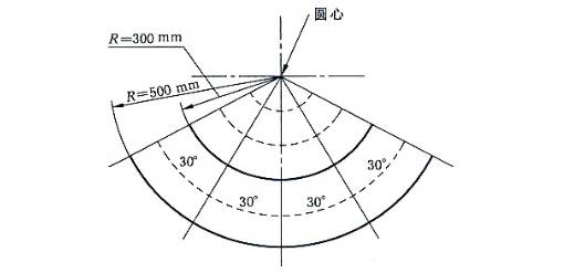 消费提醒：所谓“护眼”台灯可能更伤眼