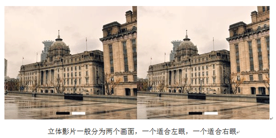 LVP7000如何实现LED显示屏3D显示