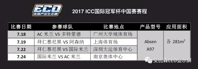 2017年“国际冠军杯”豪门论剑 艾比森邀你现场观战！