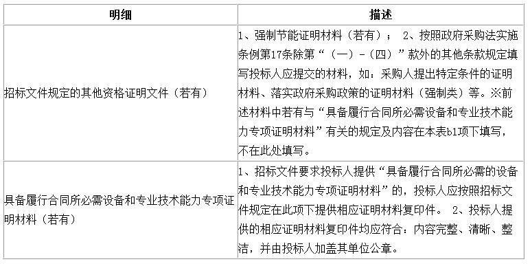 【招标采购】福建师范大学排球场周边LED显示屏系统成交公告