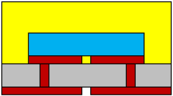 小封装大未来, CSP LED的本质与未来解读