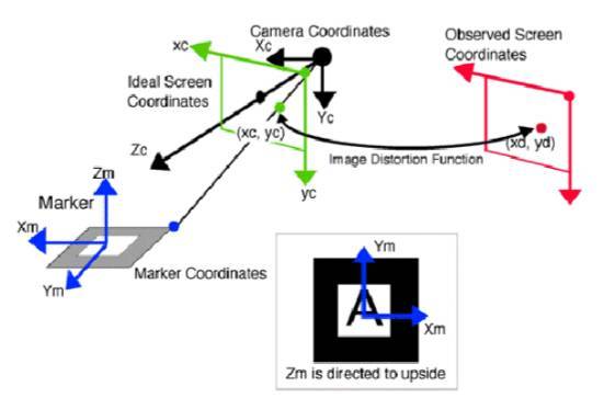 售价近万的iPhone X 究竟值不值？或许先得听听它的光学故事