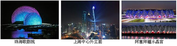 LED互联照明:点亮城市亮化之路! LED互联照明:点亮城市亮化之路!