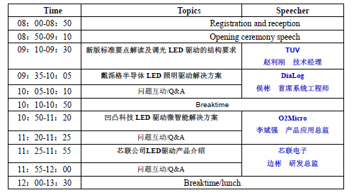 第25届LED驱动会议流程出炉,亮点抢先看! 第25届LED驱动会议流程出炉,亮点抢先看!