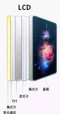 售价近万的iPhone X 究竟值不值？或许先得听听它的光学故事