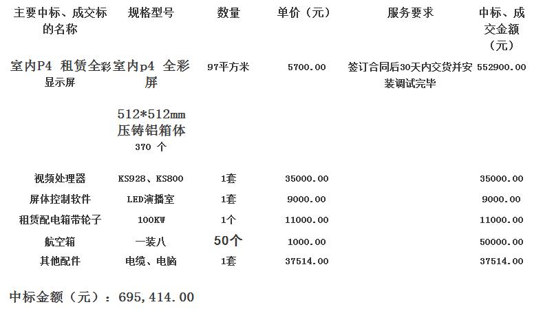 【招标采购】肇庆学院LED显示系统采购项目中标结果公告