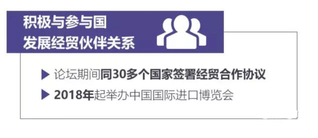 “一带一路”为中国LED企业创造了哪些利好条件？