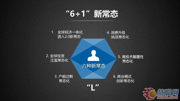 钱栋玉：新常态下的LED屏企业升级转型路径