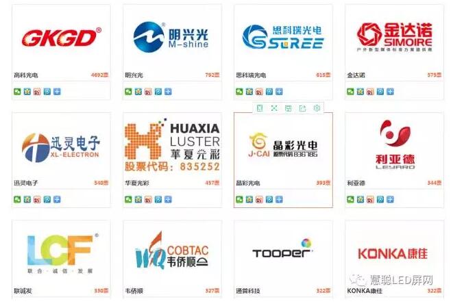 真正实力的较量不在此刻 更待何时？30强投票火热进行中！