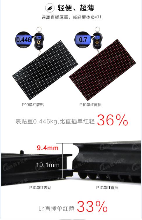 表贴渗入户外大屏领域 P10单红表贴产品顺势走红