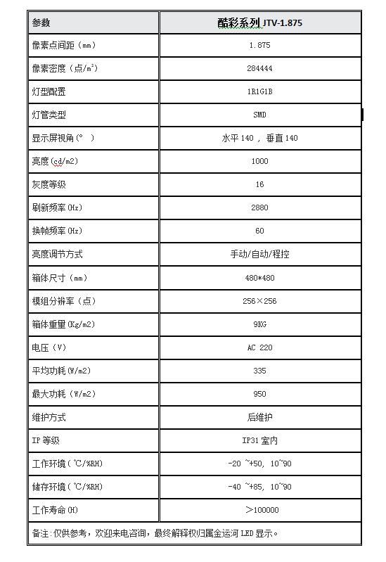 金运河 户内固装显示屏 酷彩系列JTV-1.875