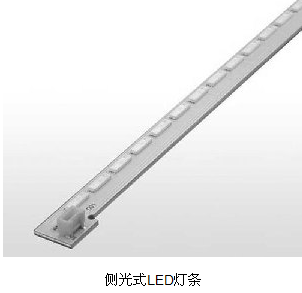 LED背光源：在夹缝中创新求生