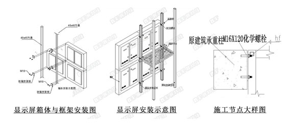 户外LED显示屏全方位科普讲解! 户外LED显示屏全方位科普讲解!