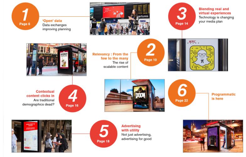 户外LED显示屏新风口？2017年户外广告发展趋势报告来袭！