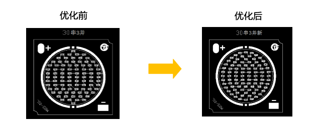 COB光型改善方案 技术干货喂饱你! COB光型改善方案 技术干货喂饱你!