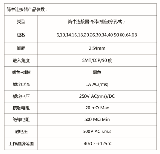 锦凌电子| 2.54mm 简牛立式贴片产品