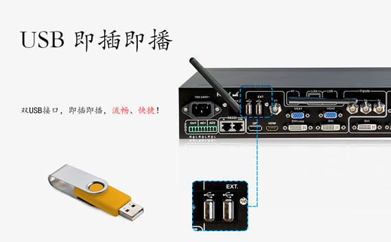 唯奥视讯LVP615 随心所欲 看你所想