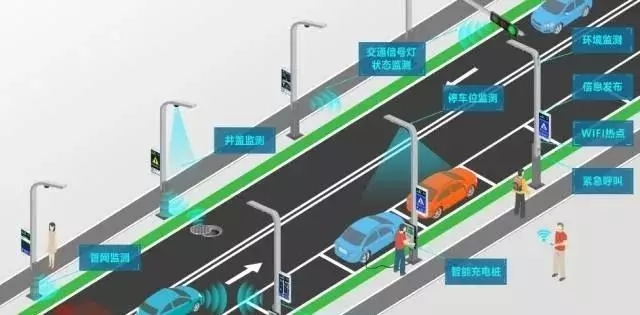 作为交通规划设计领域的一张“深圳名片” 这里的LED路灯亮了！