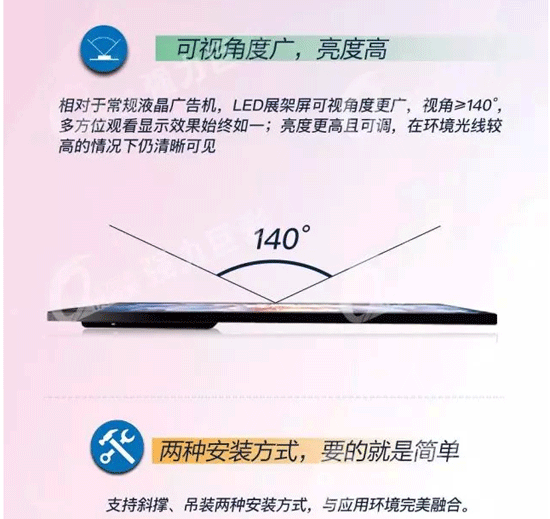 绝色美艳·尽在眼前——多功能LED展架屏KL025新品发布！