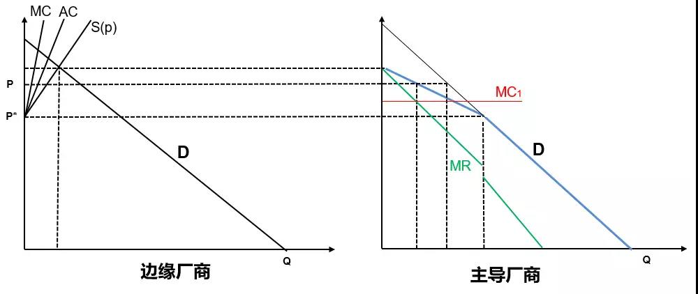 两年来首次！三安、华灿带头 LED芯片价格终于降了！