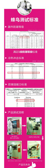 晶台蜂鸟亮相InfoComm展：小体积诠释完美品质