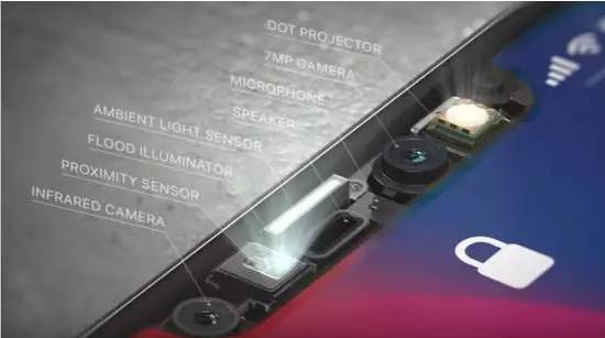 售价近万的iPhone X 究竟值不值？或许先得听听它的光学故事