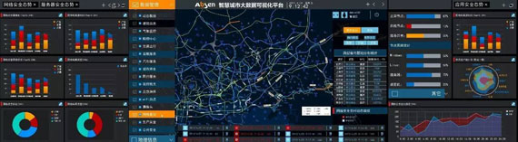 艾比森小间距 | 开启智慧城市之眼 艾比森小间距 | 开启智慧城市之眼