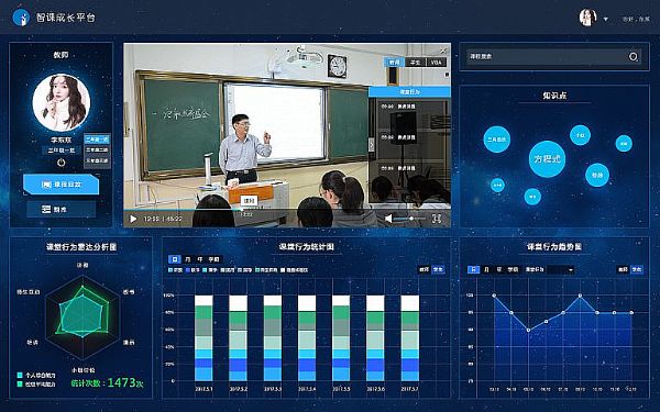 人工智能助力教育信息技术应用普及！