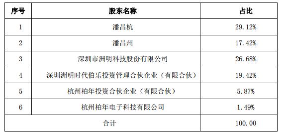 一文览尽！近期业内那些“终止收购”和“豪购”的事儿