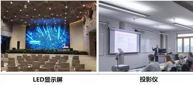 继DLP后 投影仪也要败给LED显示屏了吗？