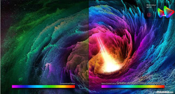 量子点要逆袭？显示行业未来谁主浮沉