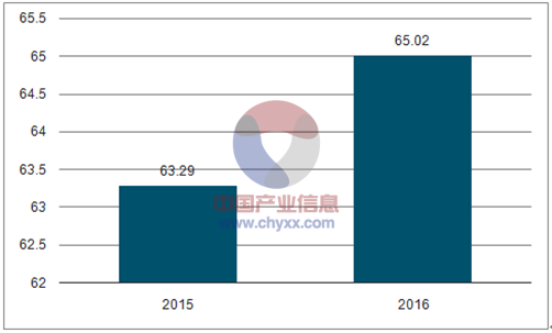2017年全球LED行业：日韩德美仍占优势 大陆封装崛起