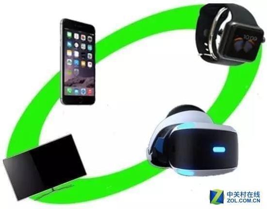 Micro-LED真的要腾飞了？不只苹果手表 AR/VR市场也有需求！