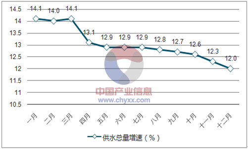 2017年全球LED行业：日韩德美仍占优势 大陆封装崛起